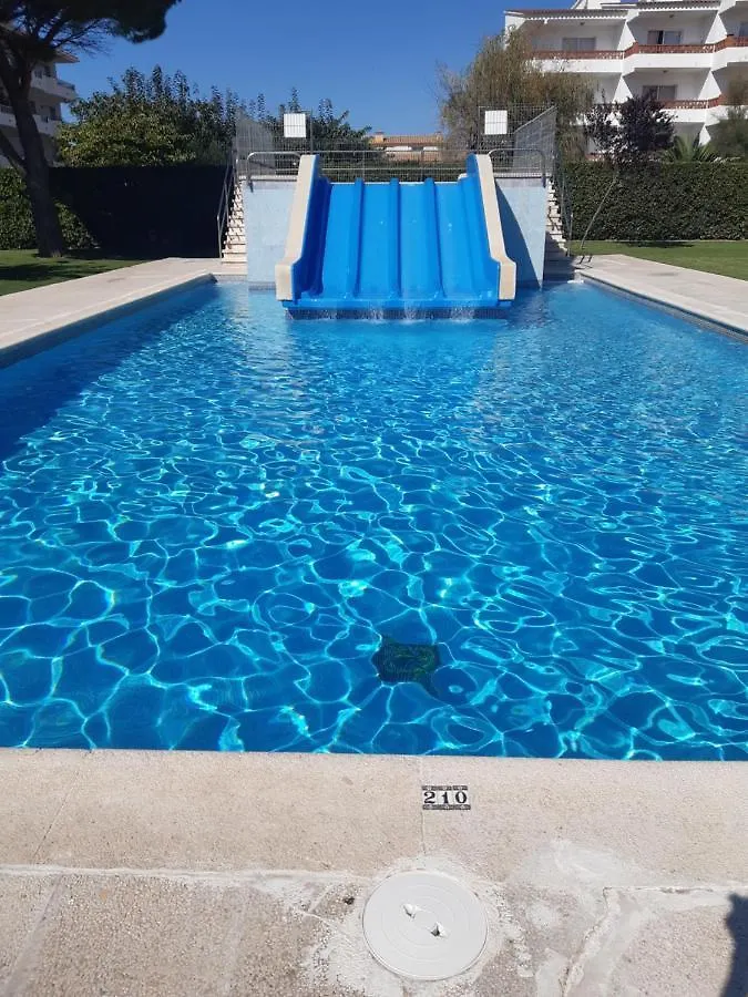 Apartaments Blau Park location